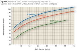 Z1312wwpt04 Z1312wwpt04