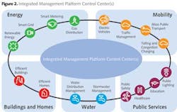 Z1312wwwum02 Z1312wwwum02