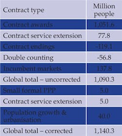 1512wwi 29 1512wwi 29