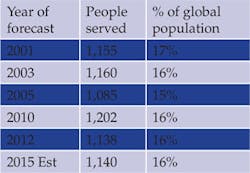 1512wwi 291 1512wwi 291
