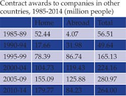 1512wwi 292 1512wwi 292