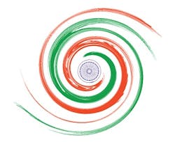 Content Dam Ww Online Articles 2016 01 India Flag Content Dam Ww Online Articles 2016 01 India Flag