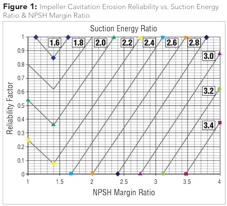 Content Dam Ww Print Articles 2015 12 1512wwpmp Z01