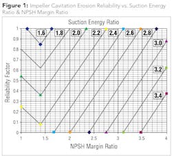 Content Dam Ww Print Articles 2015 12 1512wwpmp Z01 Content Dam Ww Print Articles 2015 12 1512wwpmp Z01