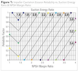Content Dam Ww Print Articles 2015 12 1512wwpmp Z01 Content Dam Ww Print Articles 2015 12 1512wwpmp Z01