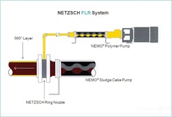 Cs 2 Image 2 Flr System Cs 2 Image 2 Flr System