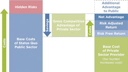 We1601 53 687 We1601 53 687