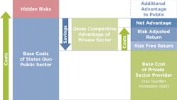 We1601 53 687 We1601 53 687