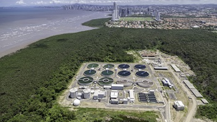 Content Dam Ww Online Articles 2016 02 Panama City