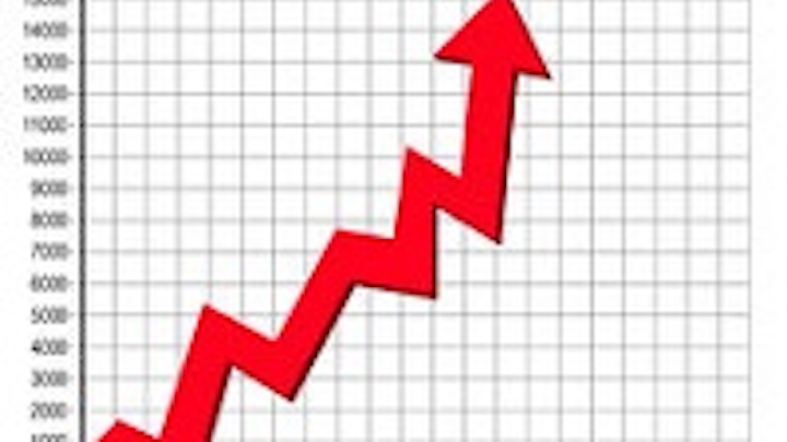 Content Dam Ww Online Articles 2016 02 Upward Trend