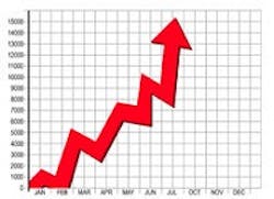 Content Dam Ww Online Articles 2016 02 Upward Trend Content Dam Ww Online Articles 2016 02 Upward Trend