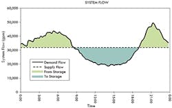 We1603 34 2 We1603 34 2