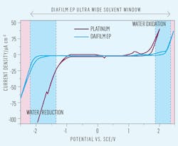 We1603 50 1 We1603 50 1