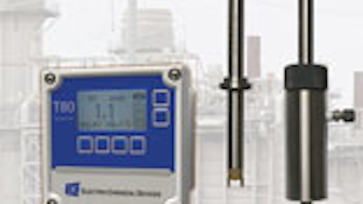 1601iwwps2 P01 Ecd Do90 Analyzer Hi