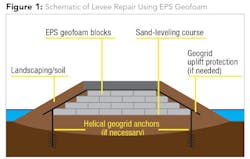 1602wwuw2 Z01 1602wwuw2 Z01