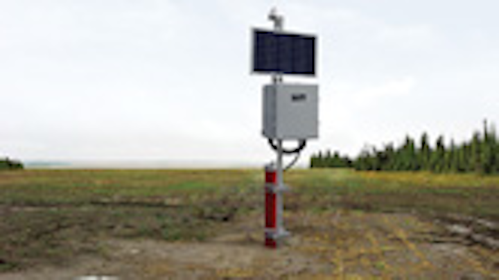 Bentek Scadalink Sat100 Groundwater Level
