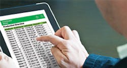 Schneider Cs4 Mobility Schneider Cs4 Mobility