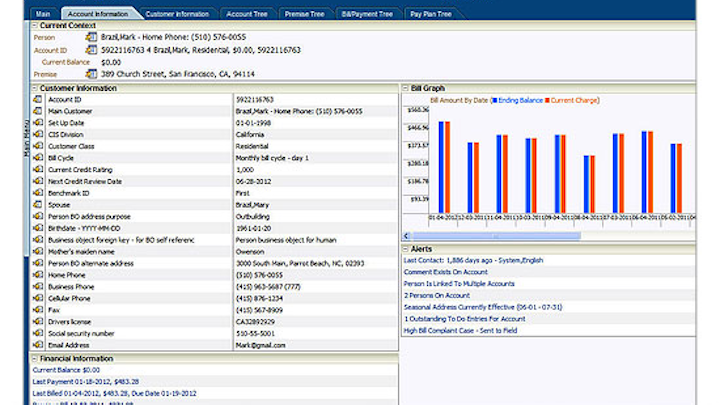 Content Dam Ww Online Articles 2016 04 Im08t0 88391 Flat Bia2 2 1722123