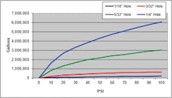 We 1605 50 We 1605 50