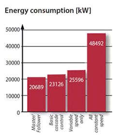 We 1605 51 2 We 1605 51 2
