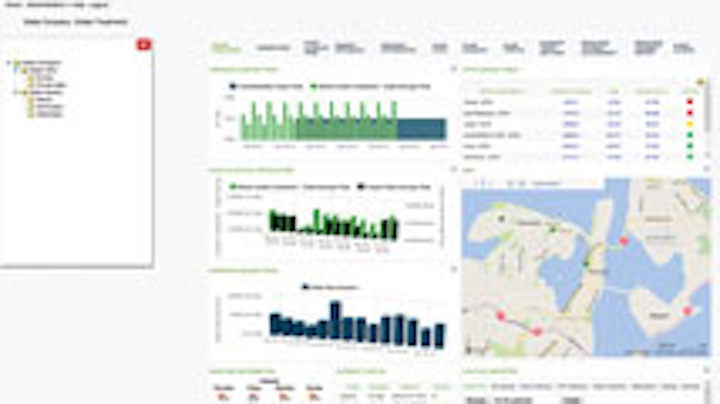 Content Dam Ww Print Articles 2016 05 1605wwsp2 P42 Image2 Utility Dashboard