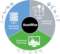 Content Dam Ww Print Articles 2016 05 1605wwsp3 W13 Content Dam Ww Print Articles 2016 05 1605wwsp3 W13