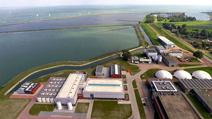 Content Dam Wwi Volume 31 Issue 3 Aerial View Of Andijk Iii The Netherlands