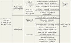 We1606 36 687 We1606 36 687