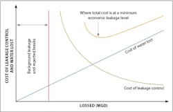 We1606 39 687 We1606 39 687