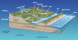 We1606 40 687 We1606 40 687