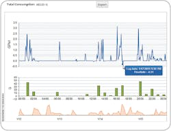 We1606 50 687 We1606 50 687