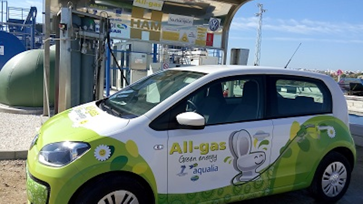 Content Dam Ww Online Articles 2016 06 All Gas Vehicle