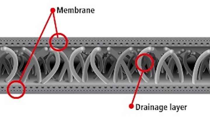 Content Dam Ww Online Articles 2016 06 Huber Microdyn Membrane