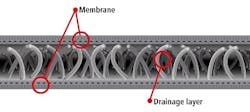 Content Dam Ww Online Articles 2016 06 Huber Microdyn Membrane