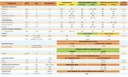 Content Dam Ww Online Articles 2016 07 Sjwatercompany Content Dam Ww Online Articles 2016 07 Sjwatercompany