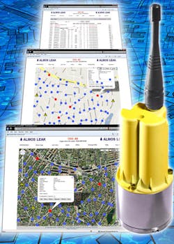 Hwm Leakage Hwm Leakage