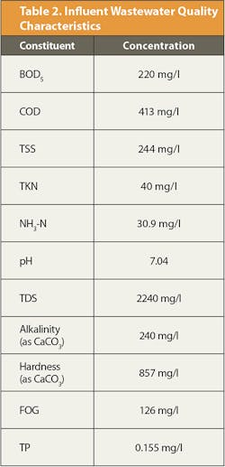 We1607 49 Table2 687 We1607 49 Table2 687