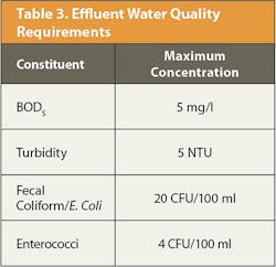 We1607 49 Table3 687 We1607 49 Table3 687