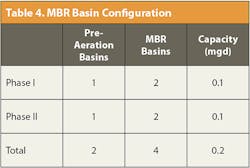 We1607 50 Table4 687 We1607 50 Table4 687