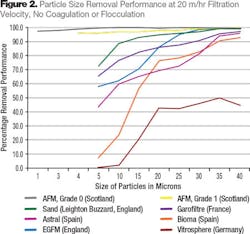 1608wwft2 Z02 1608wwft2 Z02