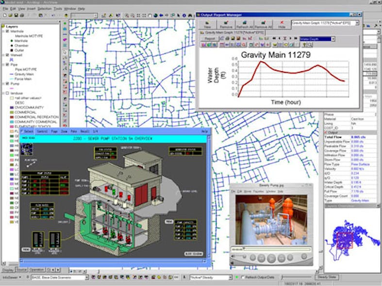 Innovyze&apos;s InfoSewer software. Courtesy: Innovyze.