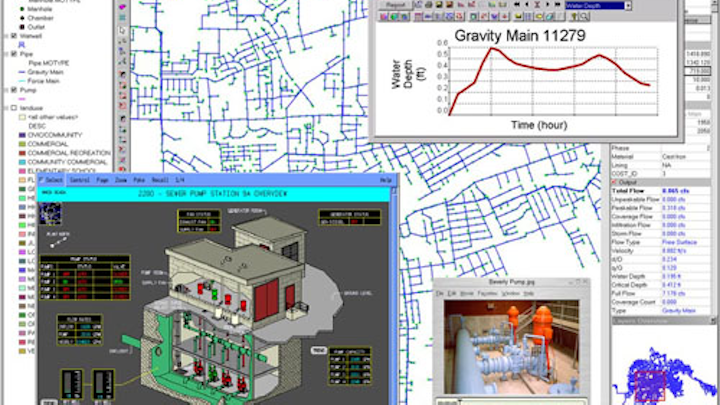 Innovyze's InfoSewer software. Courtesy: Innovyze.