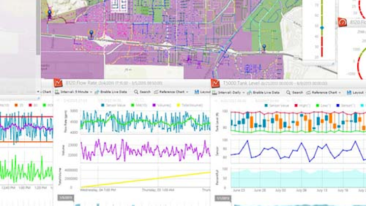 Content Dam Ww Online Articles 2016 09 Scadawatch Scrn8 L1