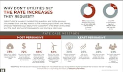 Content Dam Ww Print Articles 2016 09 1609wwft3 P01 Content Dam Ww Print Articles 2016 09 1609wwft3 P01