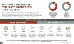 Content Dam Ww Print Articles 2016 09 1609wwft3 P01 Content Dam Ww Print Articles 2016 09 1609wwft3 P01