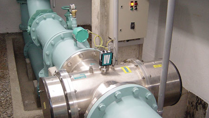 In Line System On Site