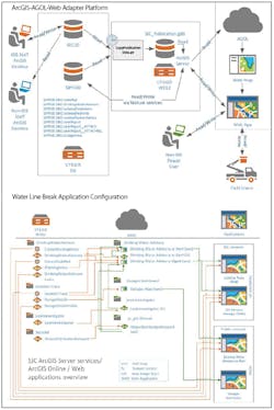 We1609 42 687 We1609 42 687