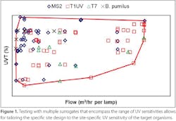 We1609 46 Fig1 687 We1609 46 Fig1 687