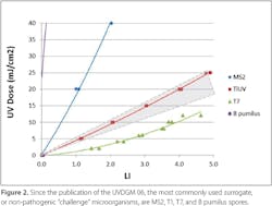 We1609 46 Fig2 687 We1609 46 Fig2 687