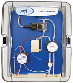 Analytical Technology Inc 264x300 Analytical Technology Inc 264x300
